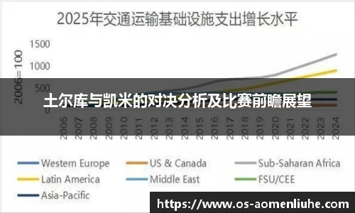土尔库与凯米的对决分析及比赛前瞻展望